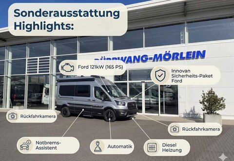 LMC Innovan Ford 592